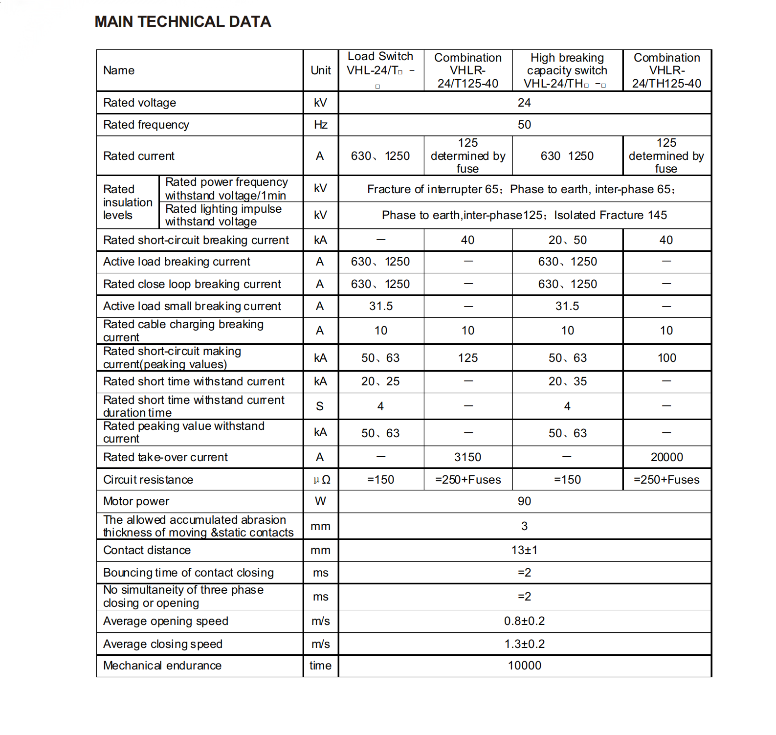 VHLR24说明书英文版(1)_06(1)(1).png